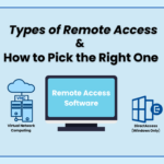 CRPF VPN Outside Access Methods